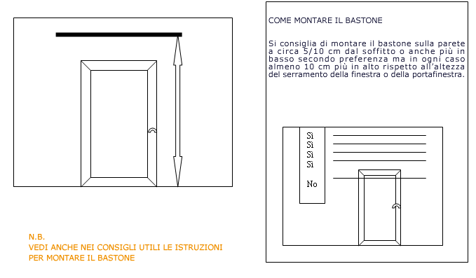 bastone altezza tenda